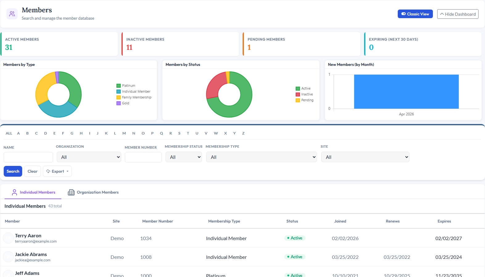 CitySoft Membership Management module showing membership dashboard and member records