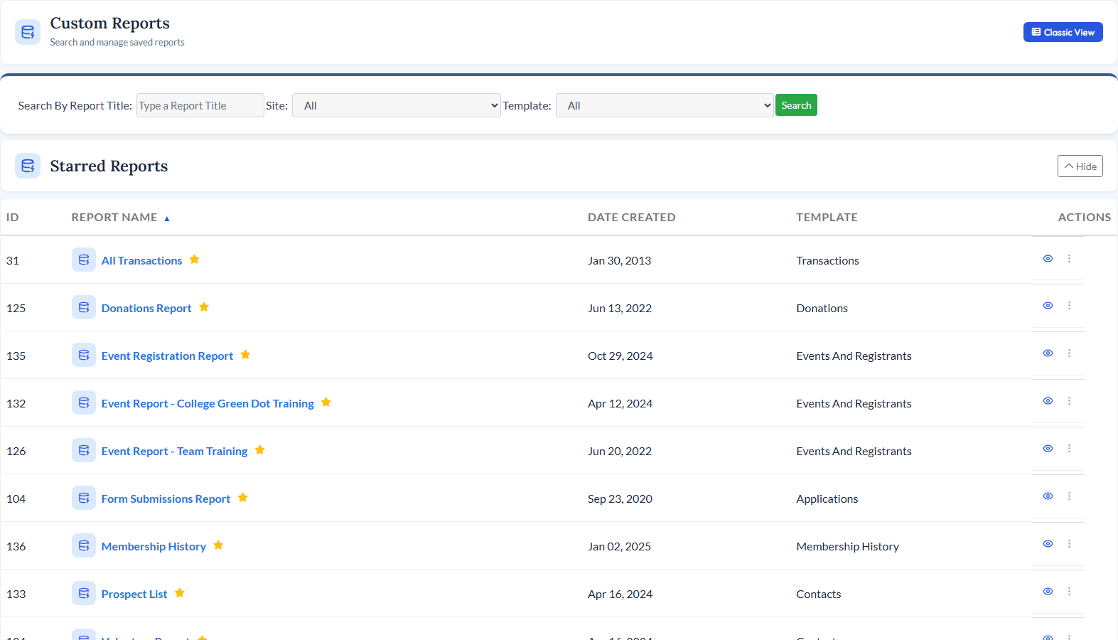 CitySoft Reports list showing saved and starred reports with search by title, site, and template